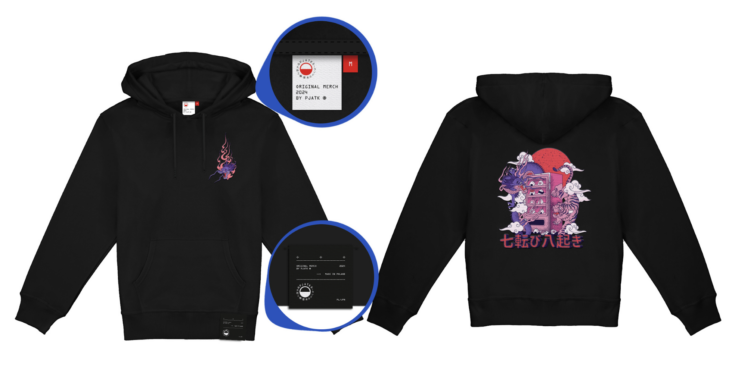 Visualization of sweatshirt design with personalized print